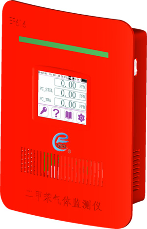 EF616,Xylene gas monitor
